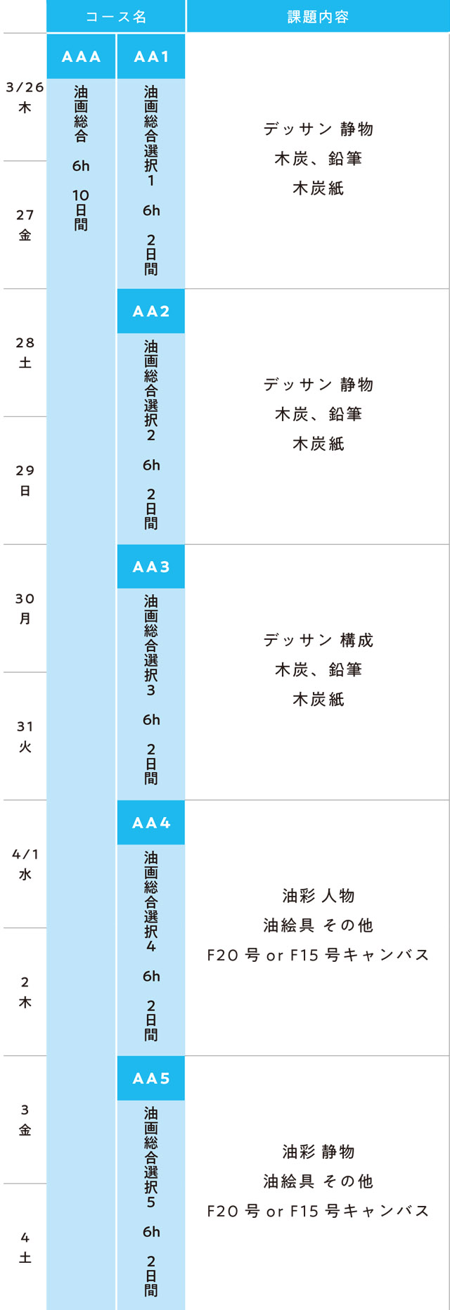 2025春季講習会油画科スケジュール