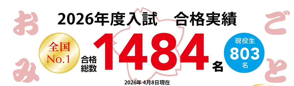 合格総数 1484名！