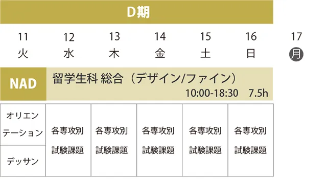 夏季講習会 留学生 D期
