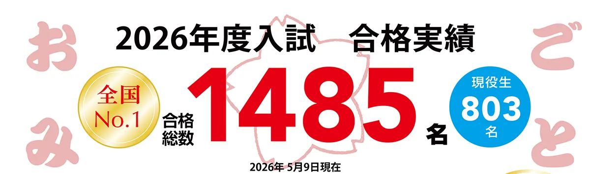 合格総数 1485名！