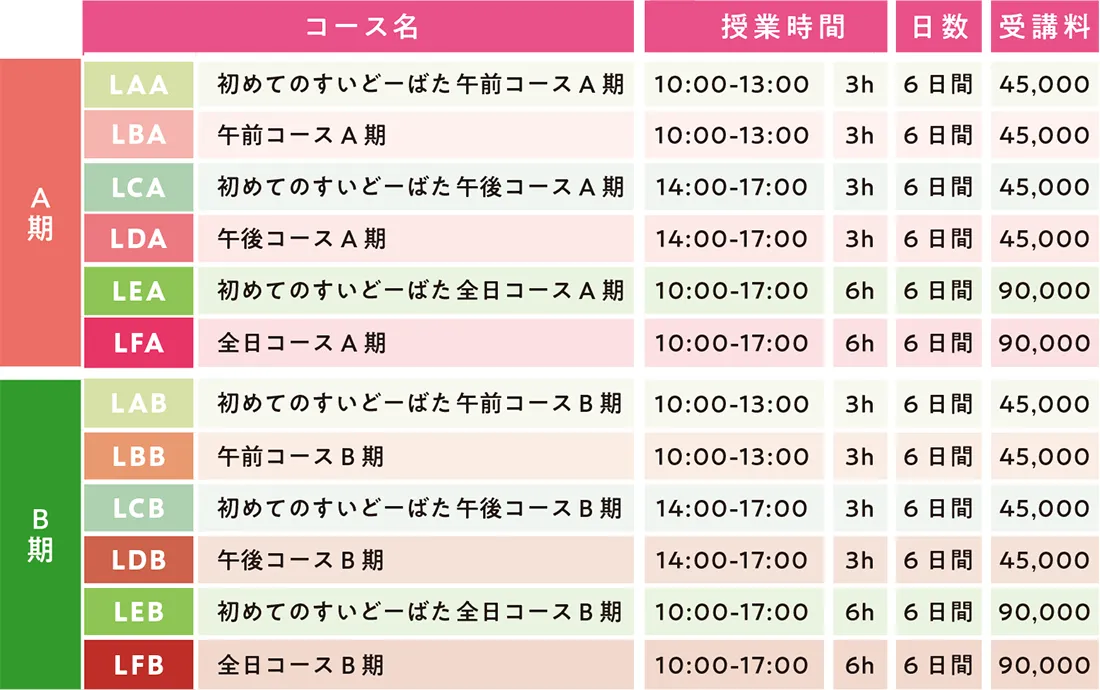 すいどーばた美術学院 2026年夏季講習会中学生科講習会費
