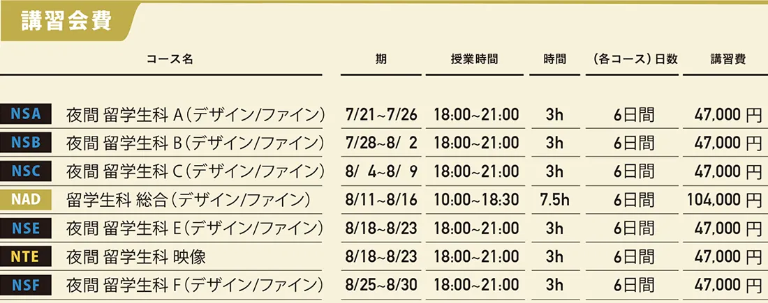 すいどーばた美術学院 2026年夏季講習会外国人留学生科講習会費