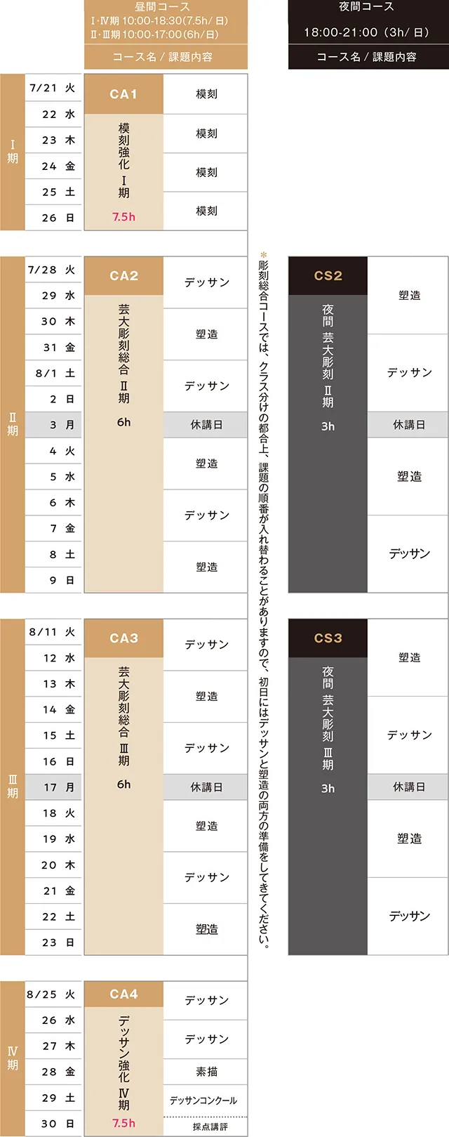 すいどーばた美術学院 2026年夏季講習会 彫刻スケジュール