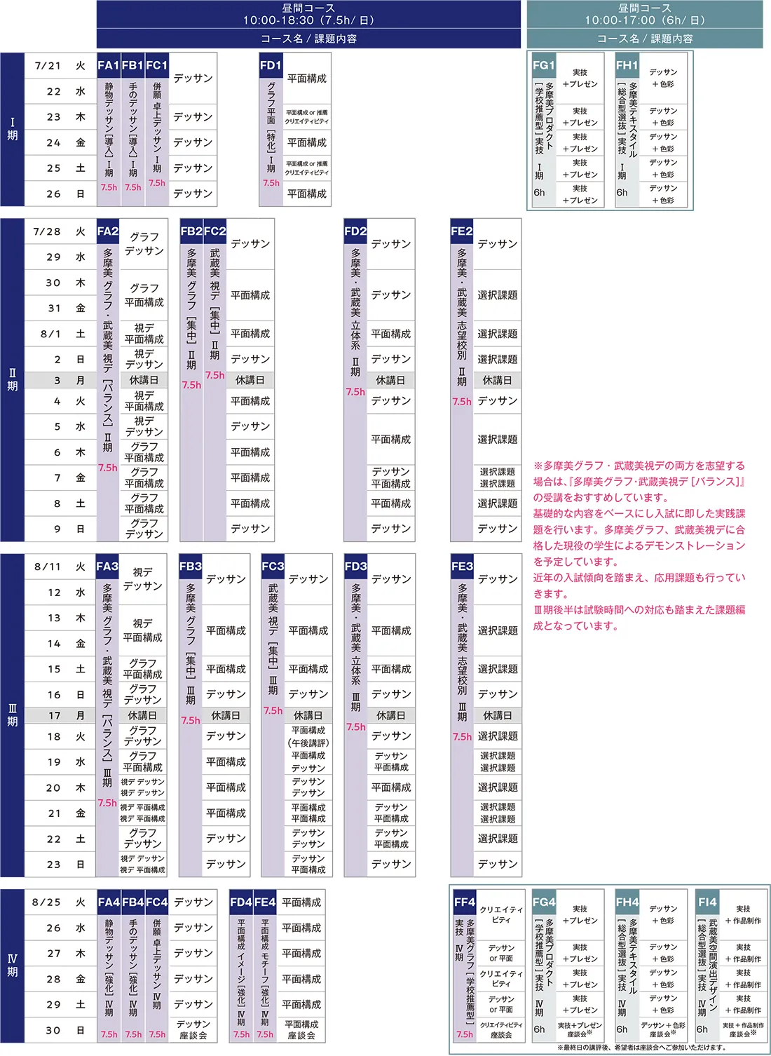 すいどーばた美術学院 2026年夏季講習会 私大デザインスケジュール