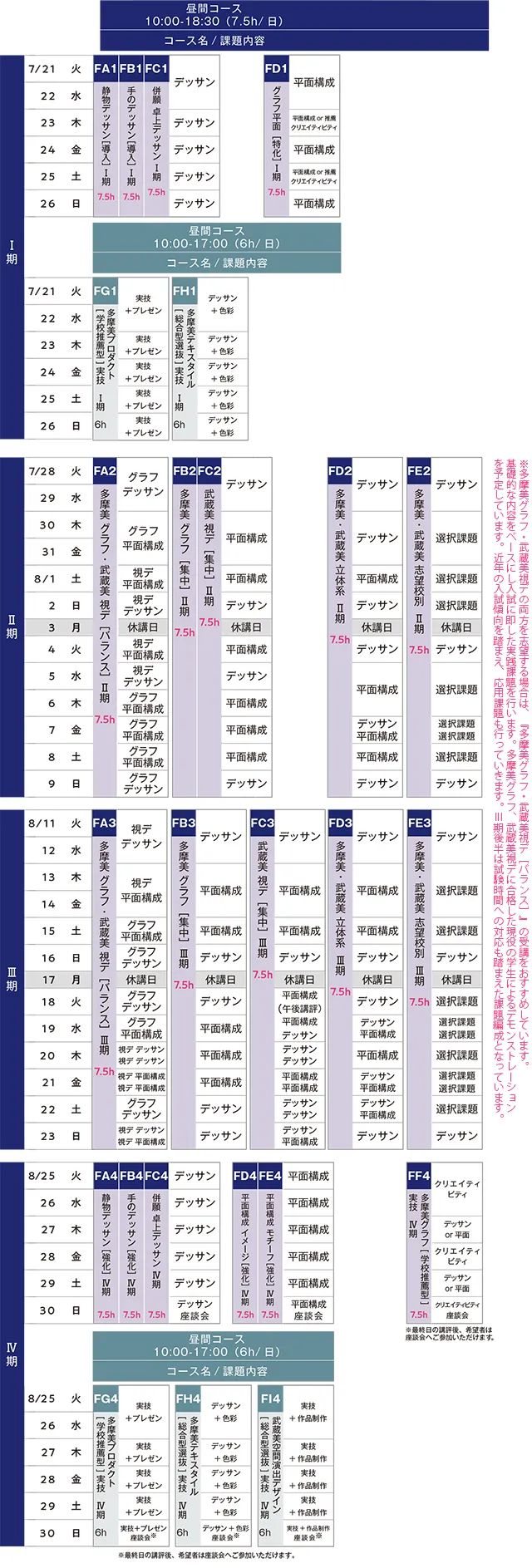 すいどーばた美術学院 2026年夏季講習会 私大デザインスケジュール