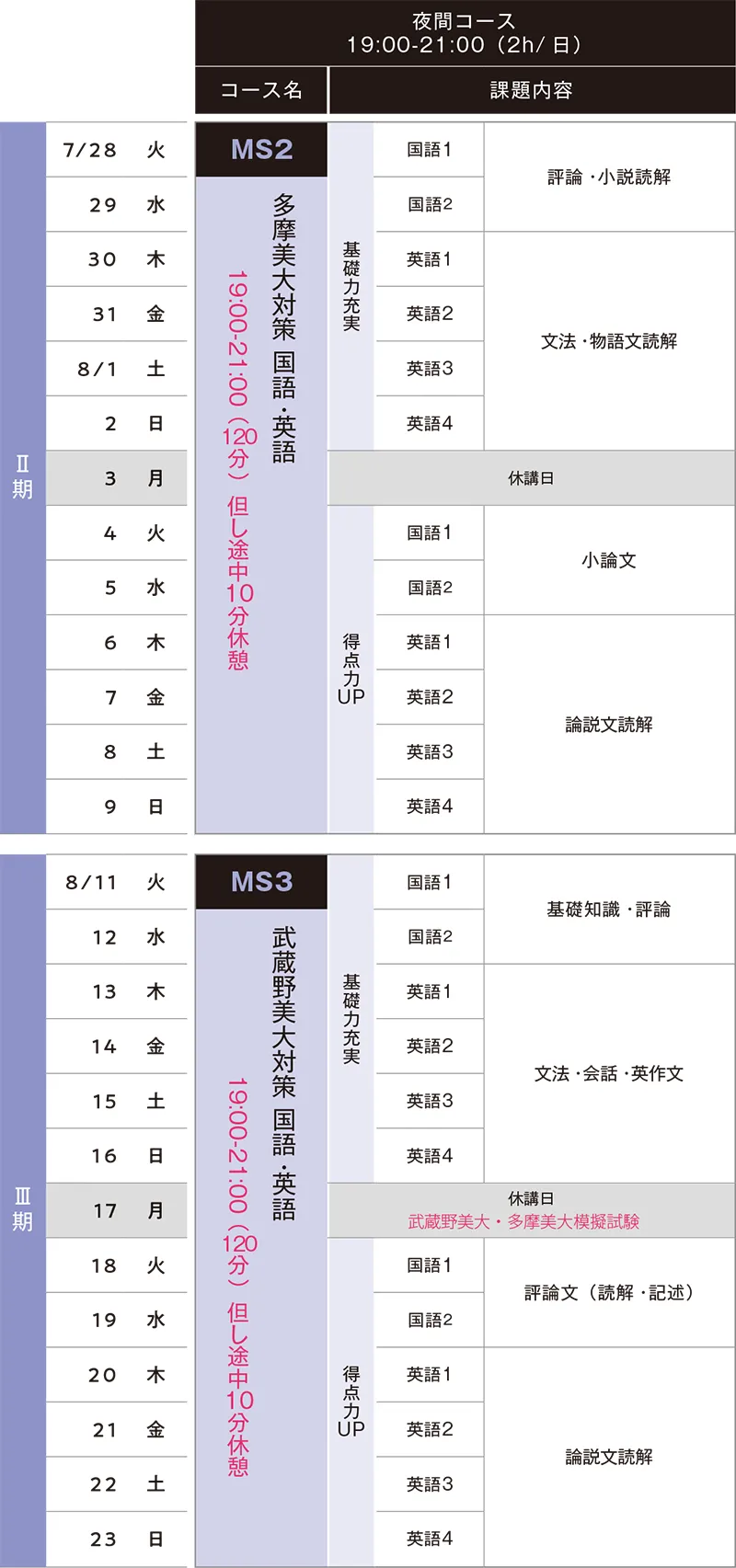 すいどーばた美術学院 2026年夏季講習会学科科スケジュール