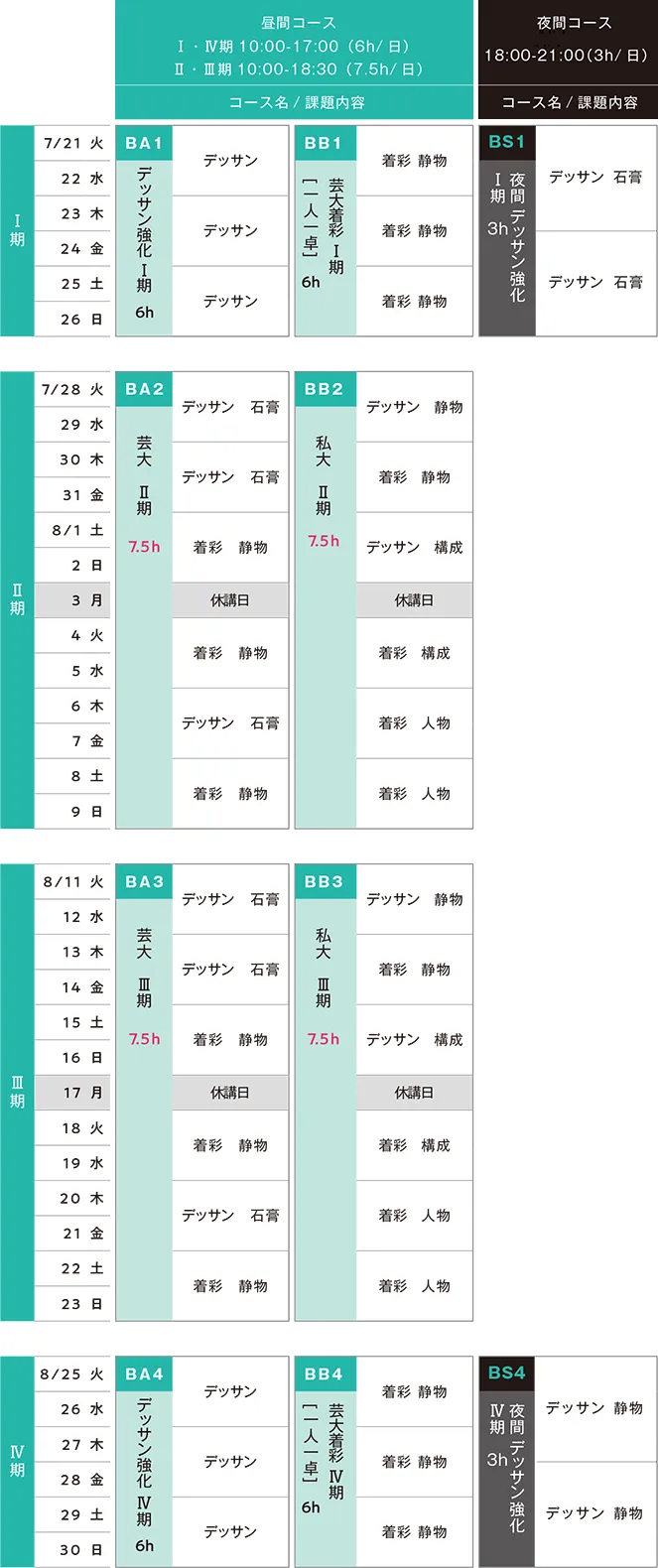 日本画科 2026年夏季講習会スケジュール