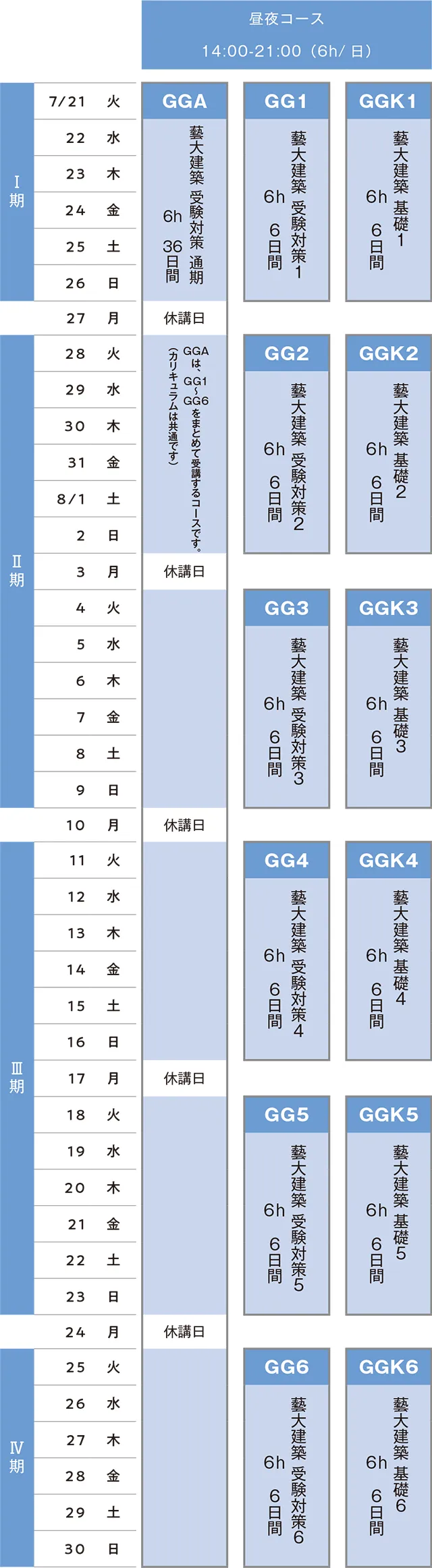 すいどーばた美術学院 2026年夏季講習会 建築科スケジュール