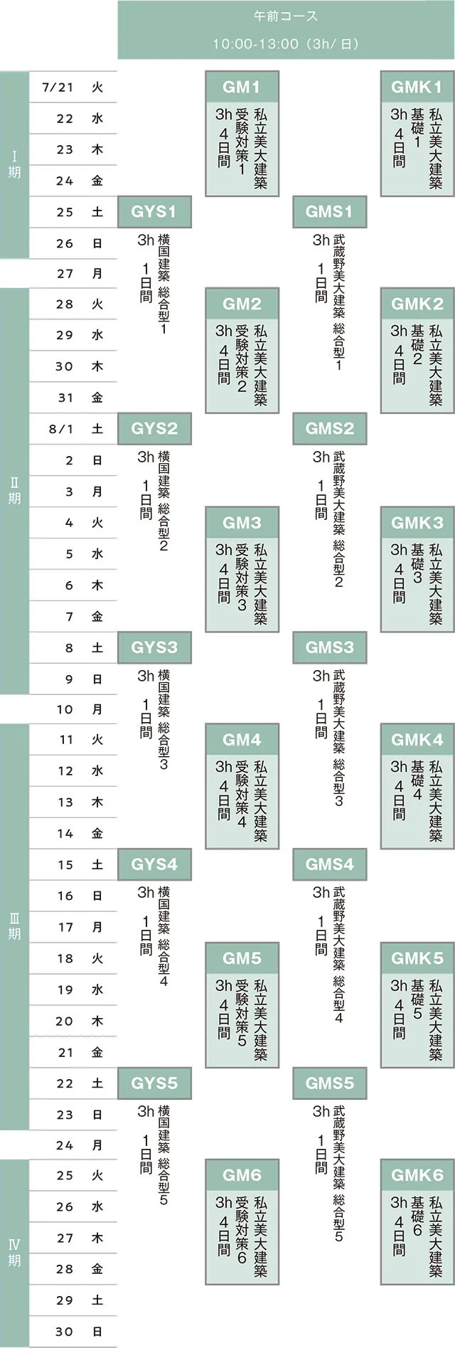 すいどーばた美術学院 2026年夏季講習会 建築科スケジュール