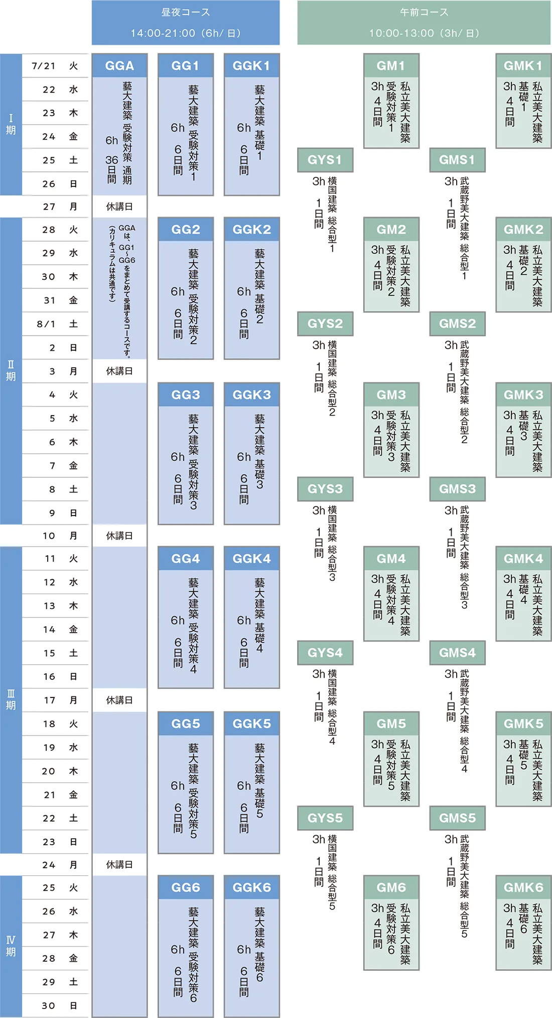 すいどーばた美術学院 2026年夏季講習会 建築科スケジュール