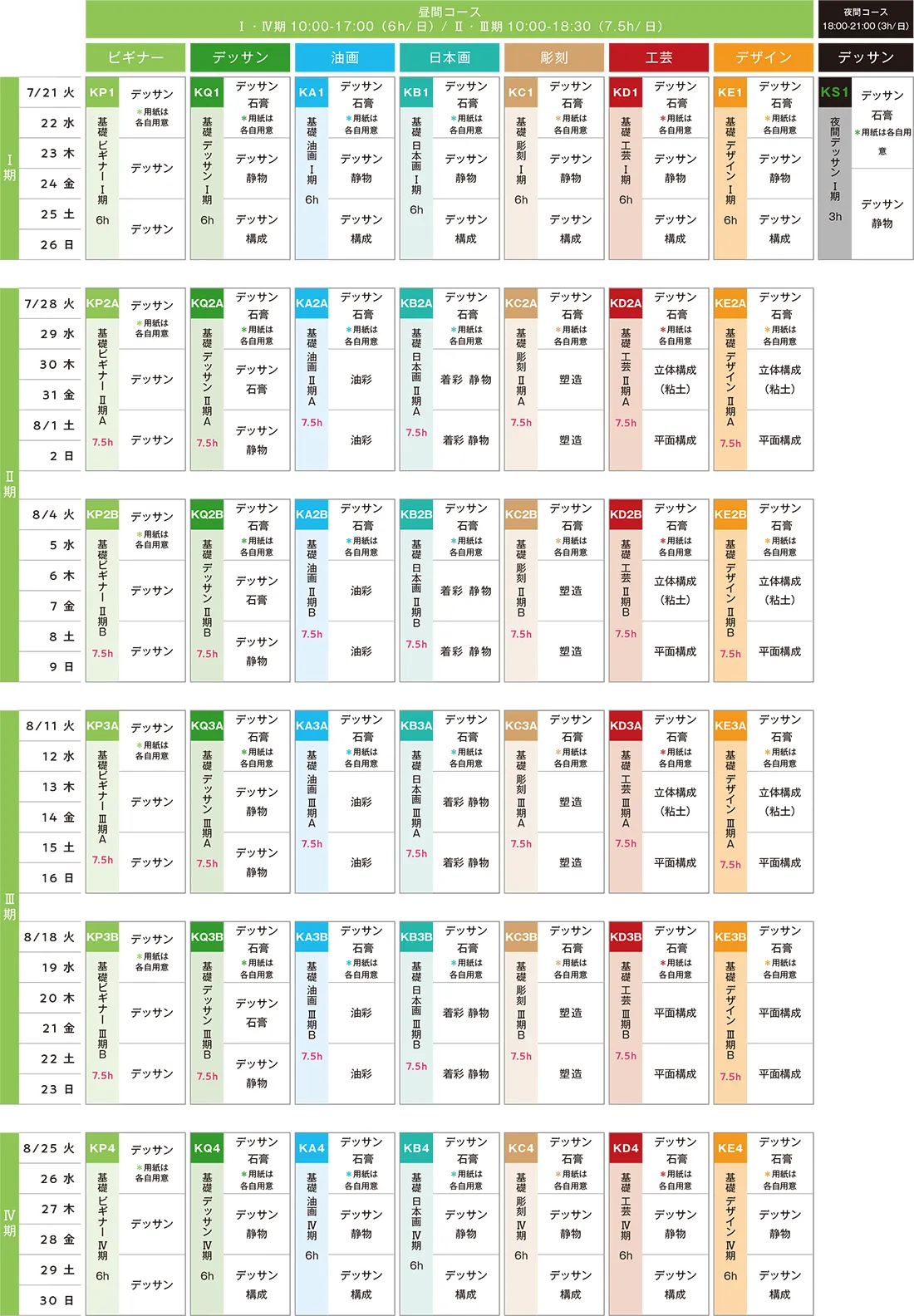 すいどーばた美術学院 2026年夏季講習会基礎科スケジュール