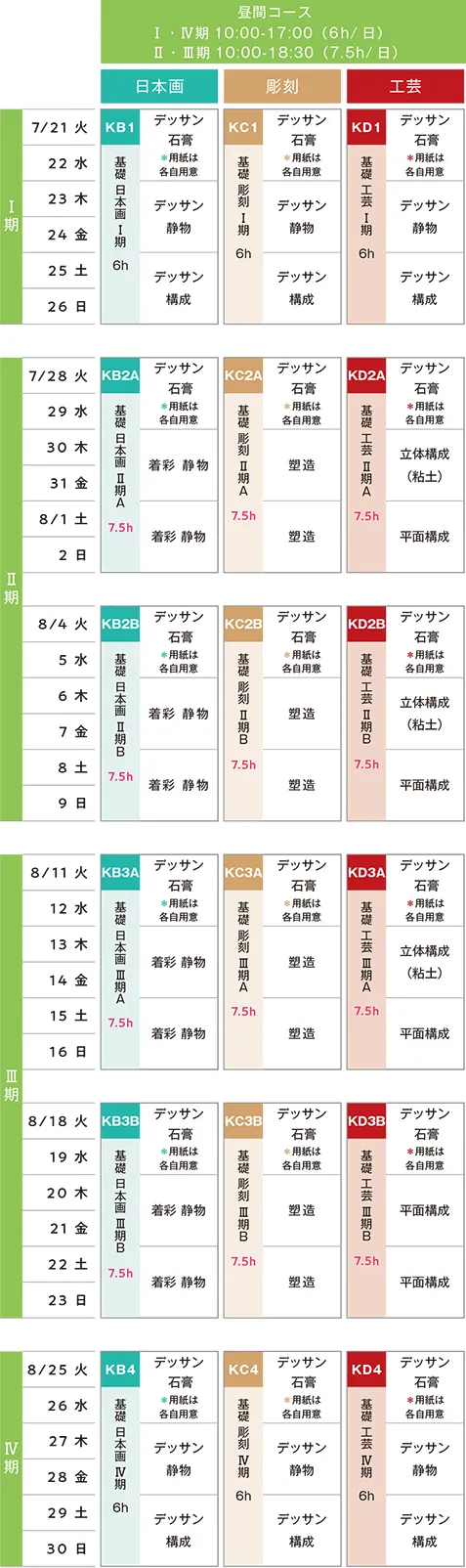 すいどーばた美術学院 2026年夏季講習会基礎科日本画、彫刻、工芸スケジュール