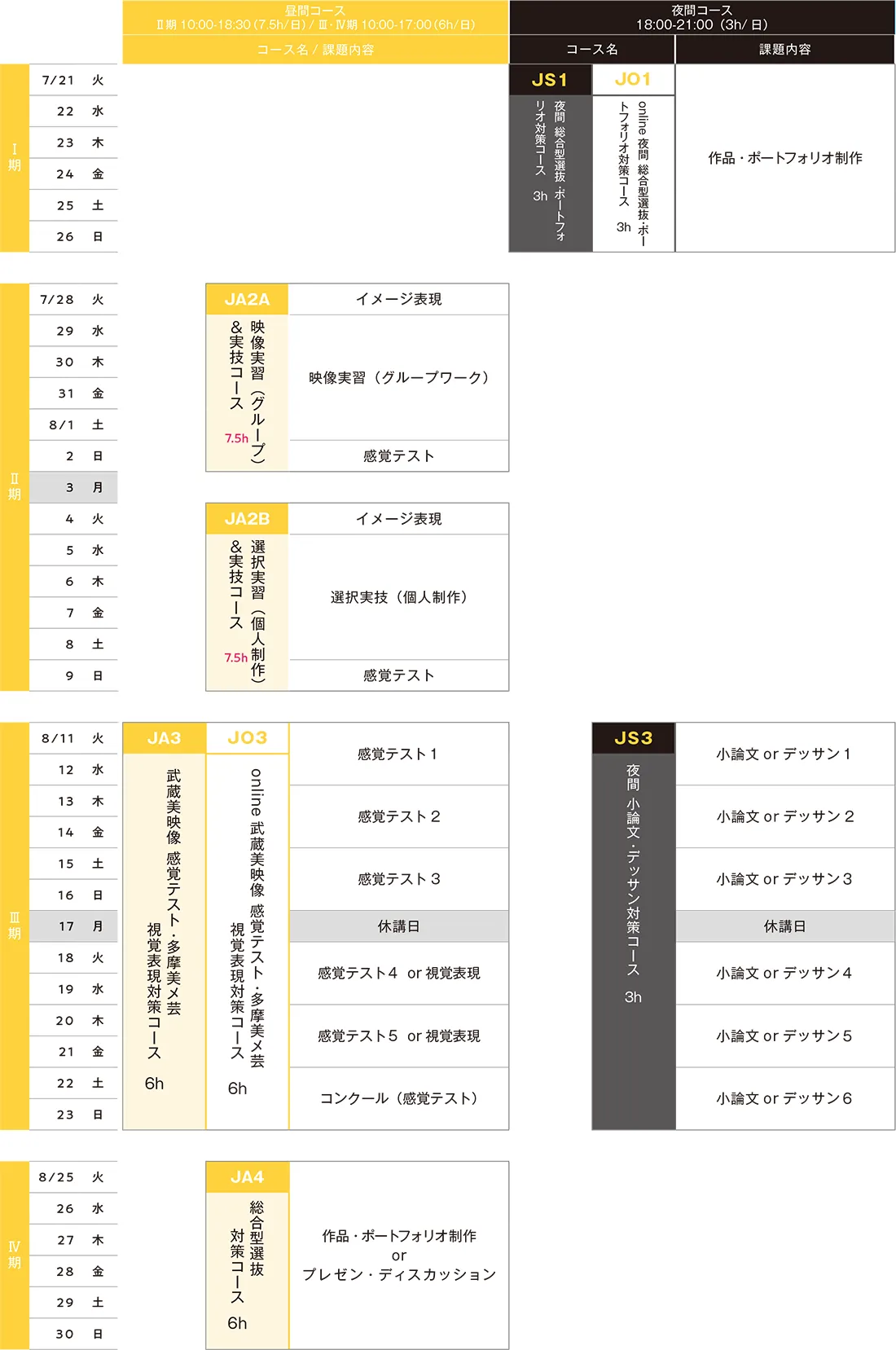 すいどーばた美術学院 2026年夏季講習会映像科スケジュール