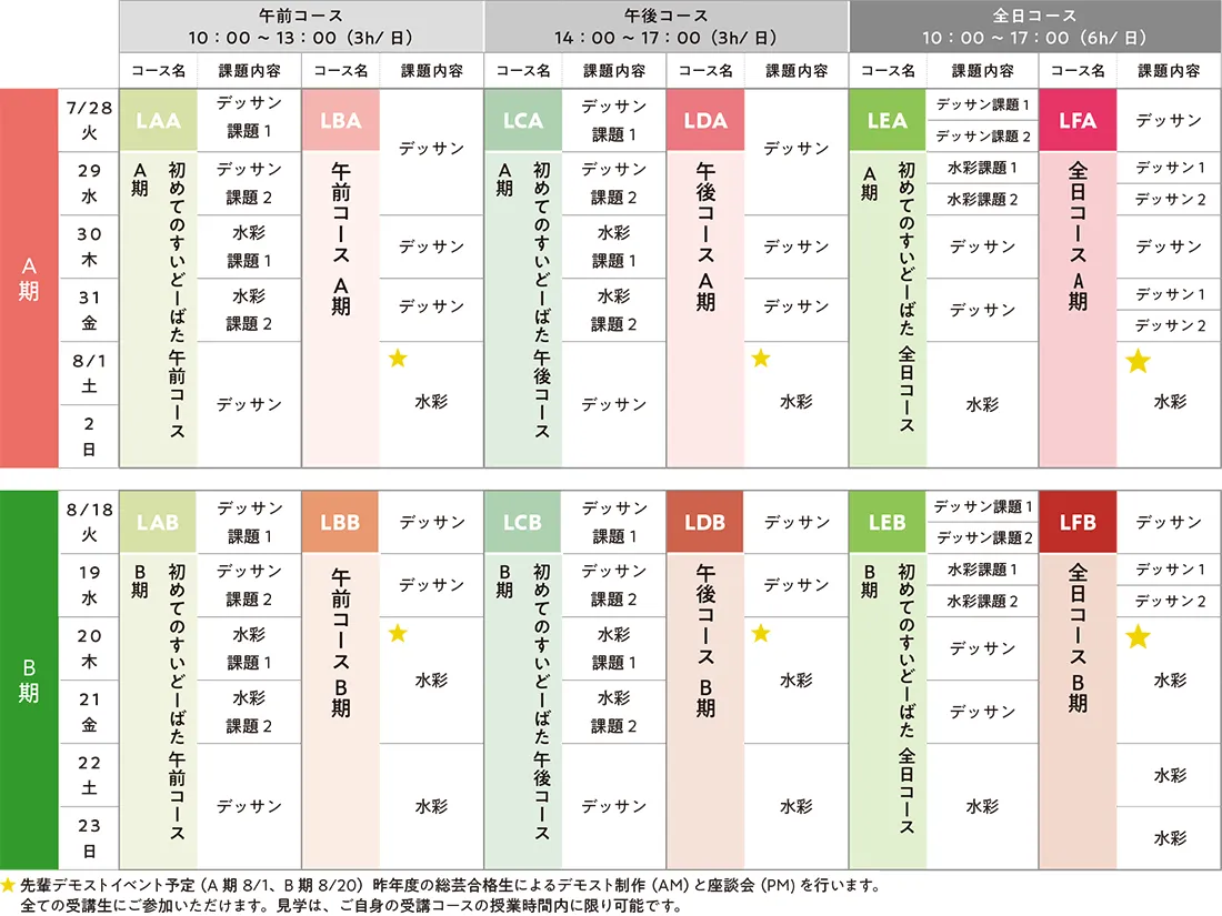 すいどーばた美術学院 2026年夏季講習会中学生科スケジュール