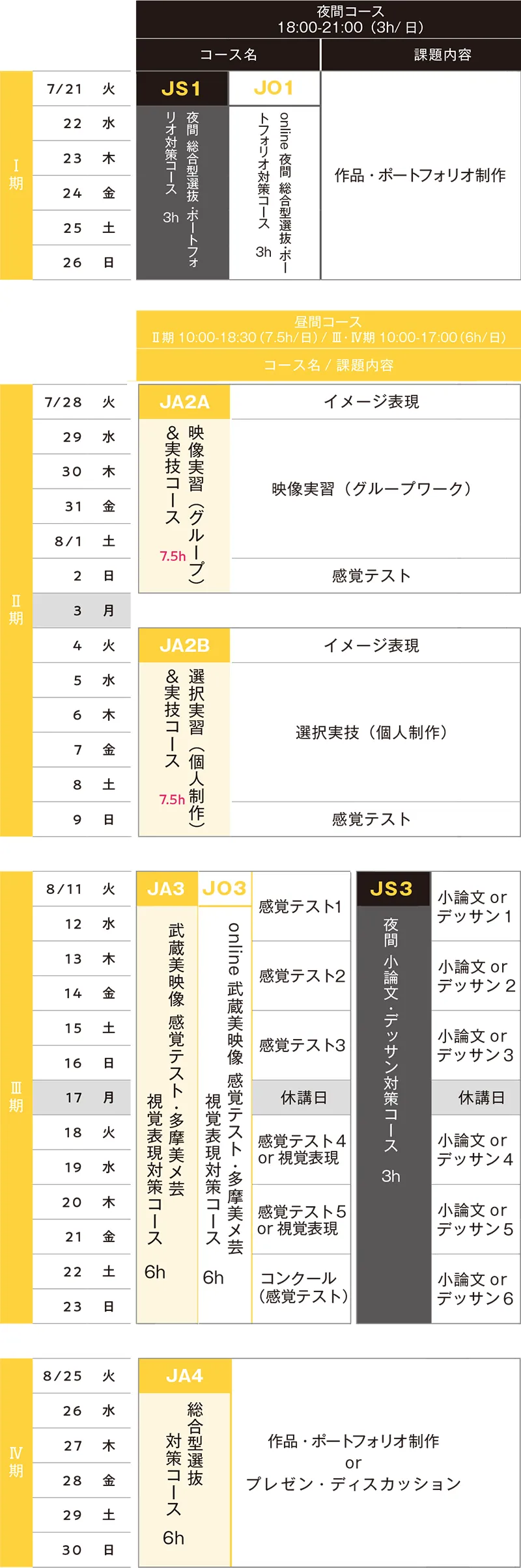 すいどーばた美術学院 2026年夏季講習会映像科スケジュール