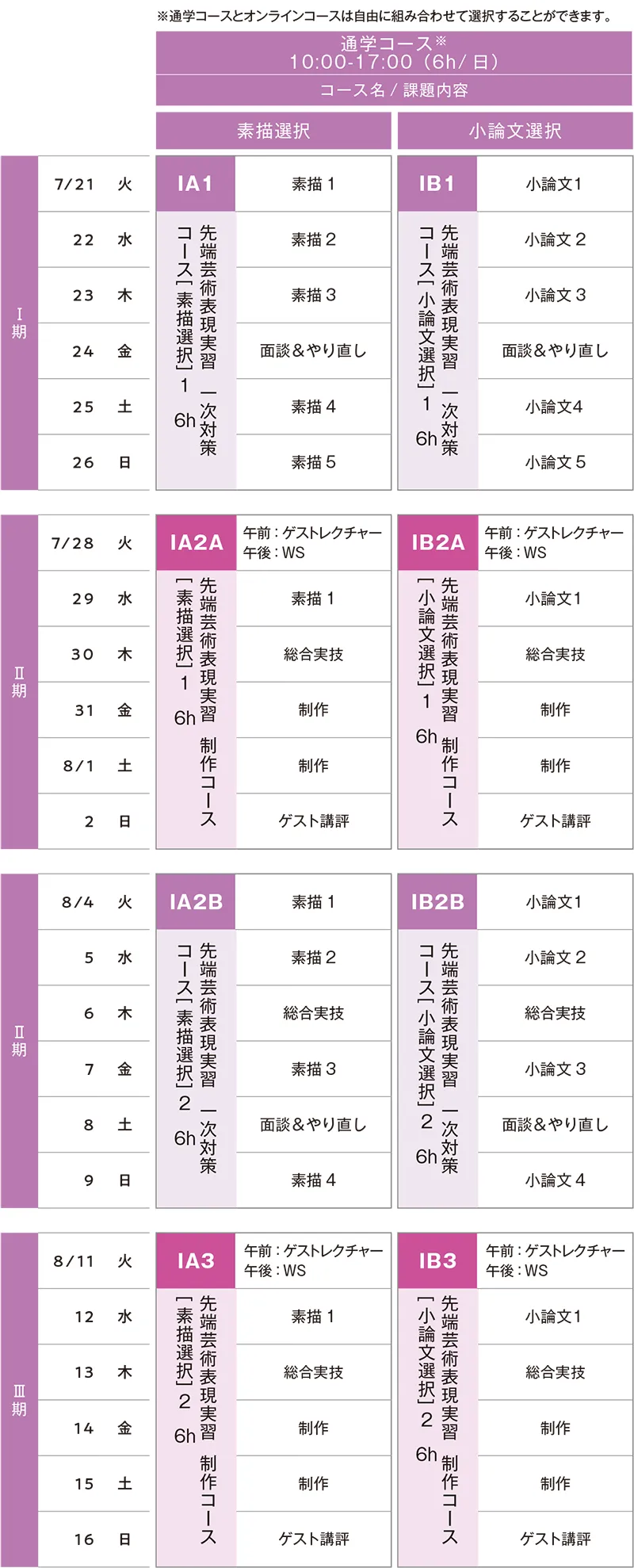 すいどーばた美術学院 2026年夏季講習会先端芸術表現科スケジュール