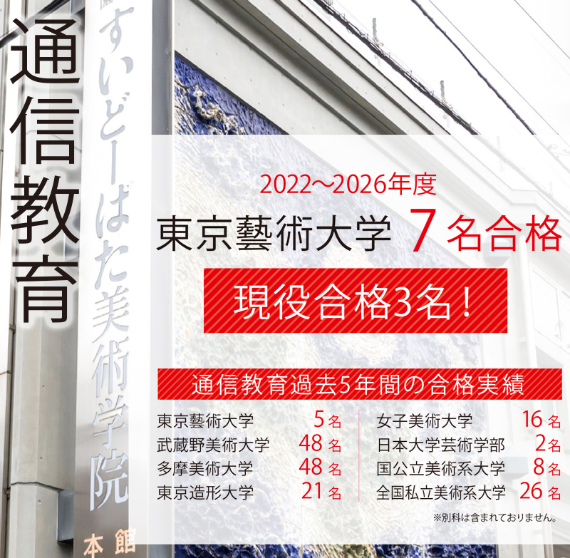 通信教育