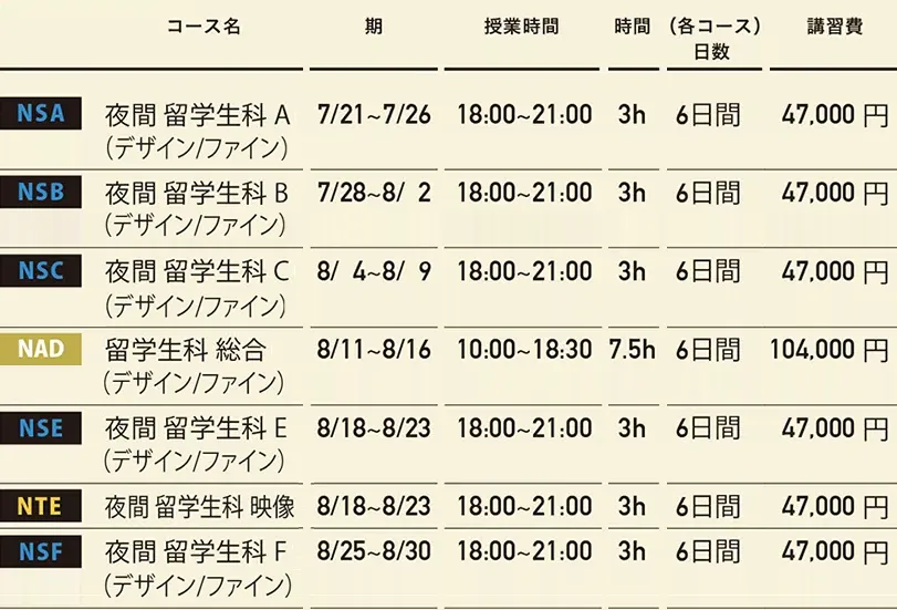 すいどーばた美術学院 2026年夏季講習会外国人留学生科講習会費