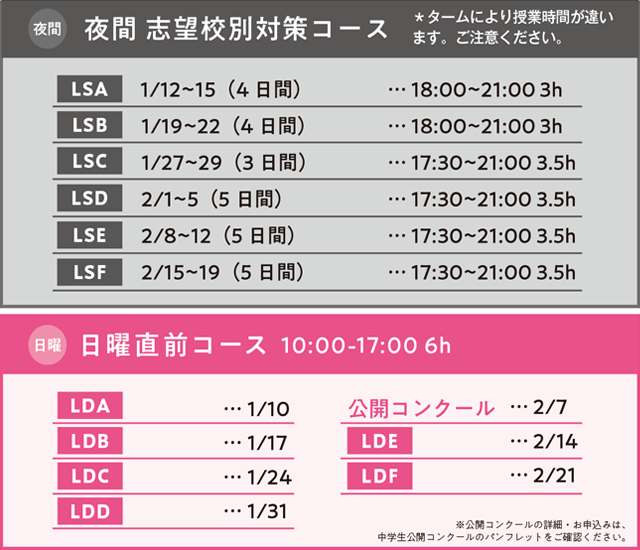 中学生入試直前講座　夜間　志望校別対策講座　日曜直前講座