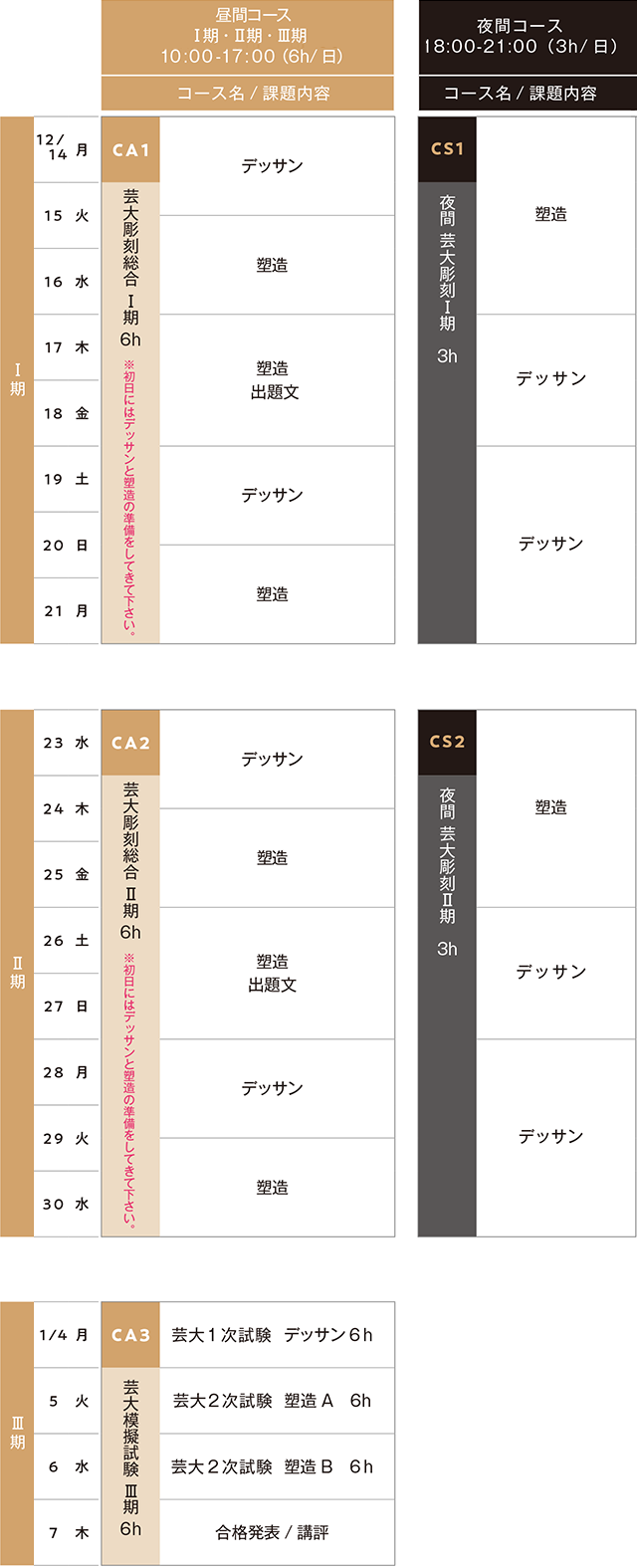 すいどーばた美術学院2026年冬季講習会彫刻科スケジュール