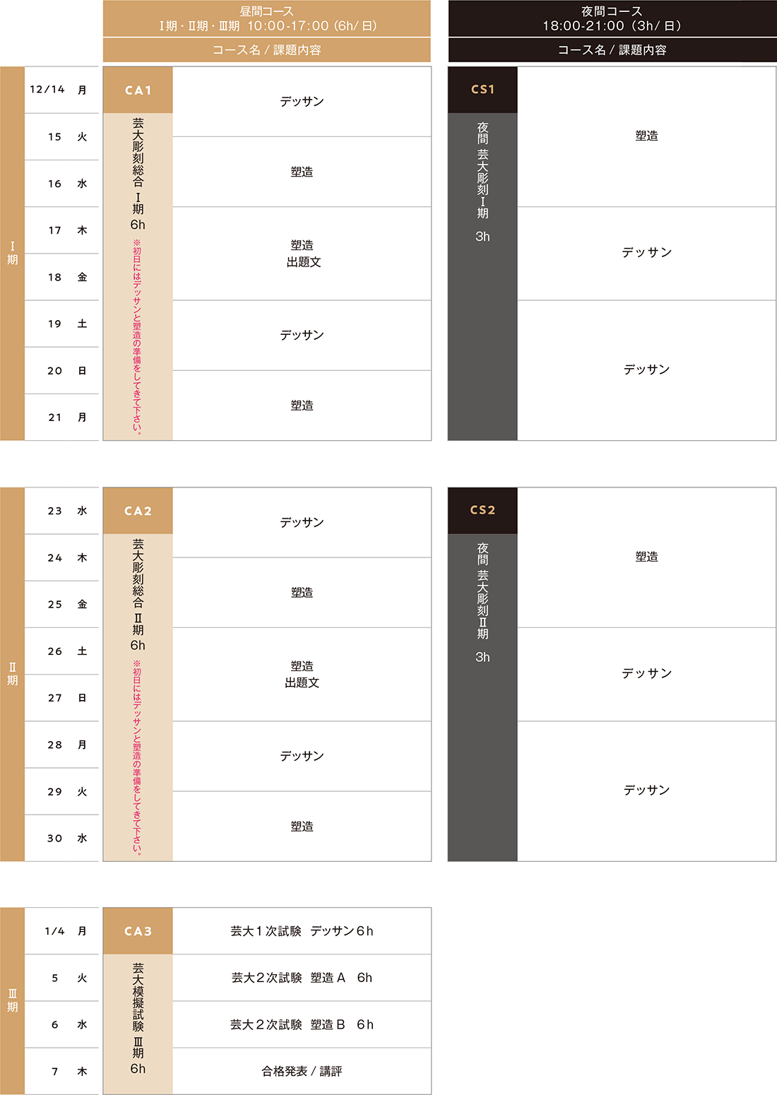 すいどーばた美術学院2026年冬季講習会彫刻科スケジュール