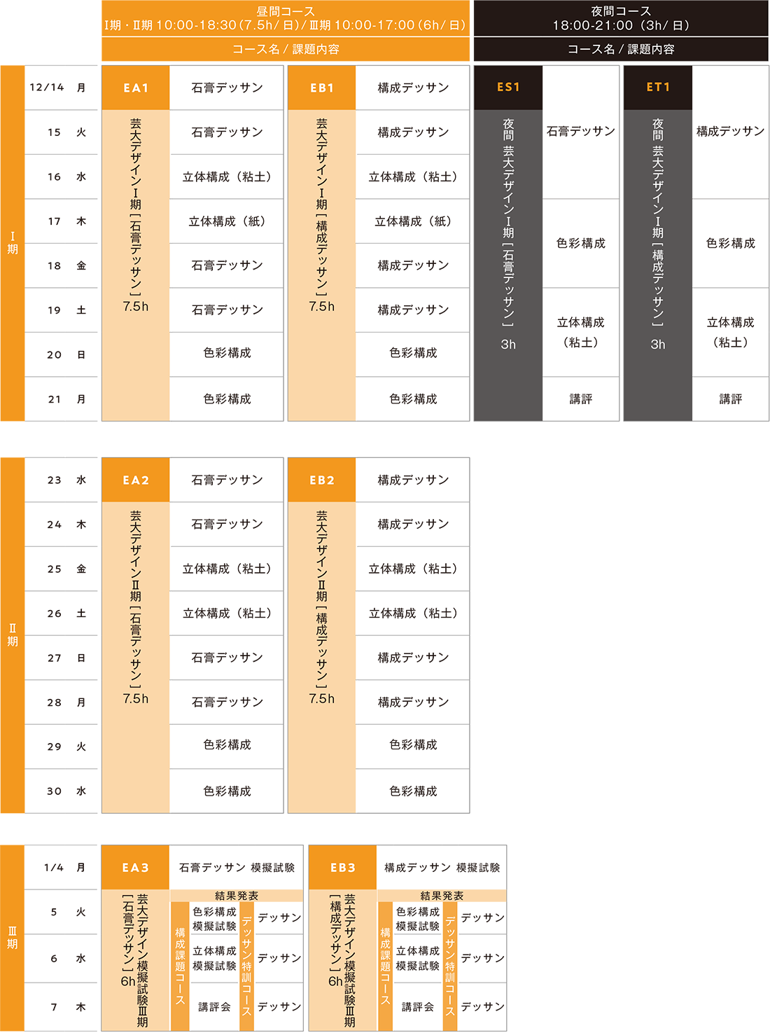すいどーばた美術学院2026年冬季講習会デザイン科芸大コーススケジュール
