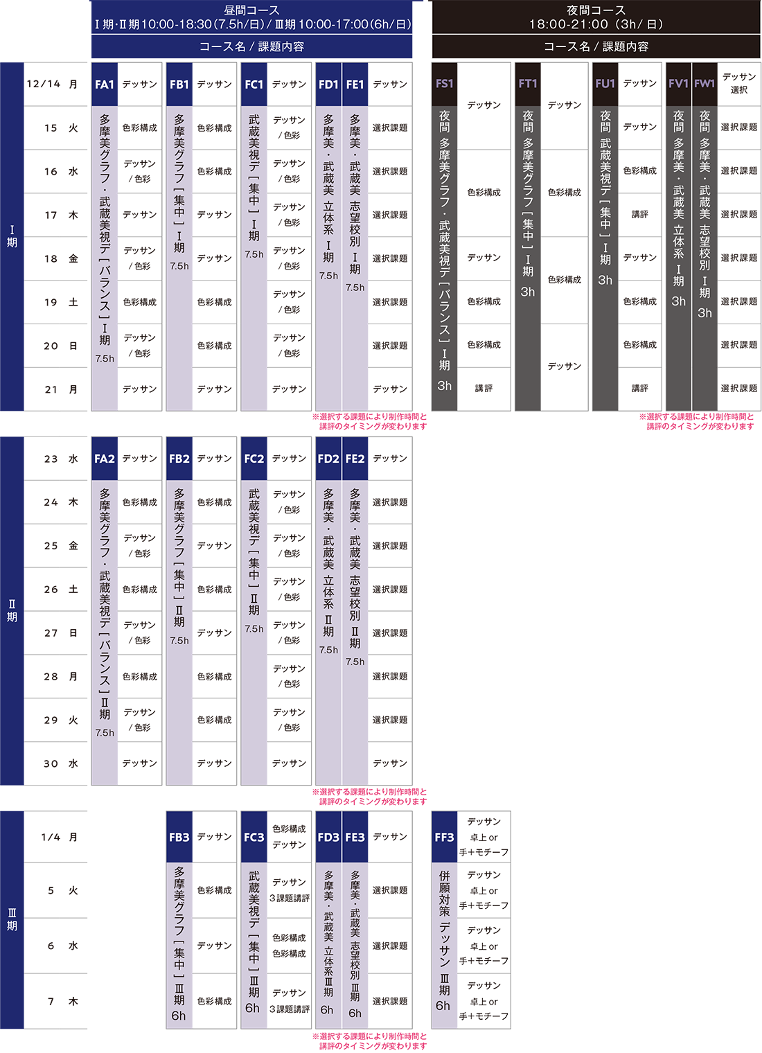 すいどーばた美術学院2026年冬季講習会デザイン科私大コーススケジュール