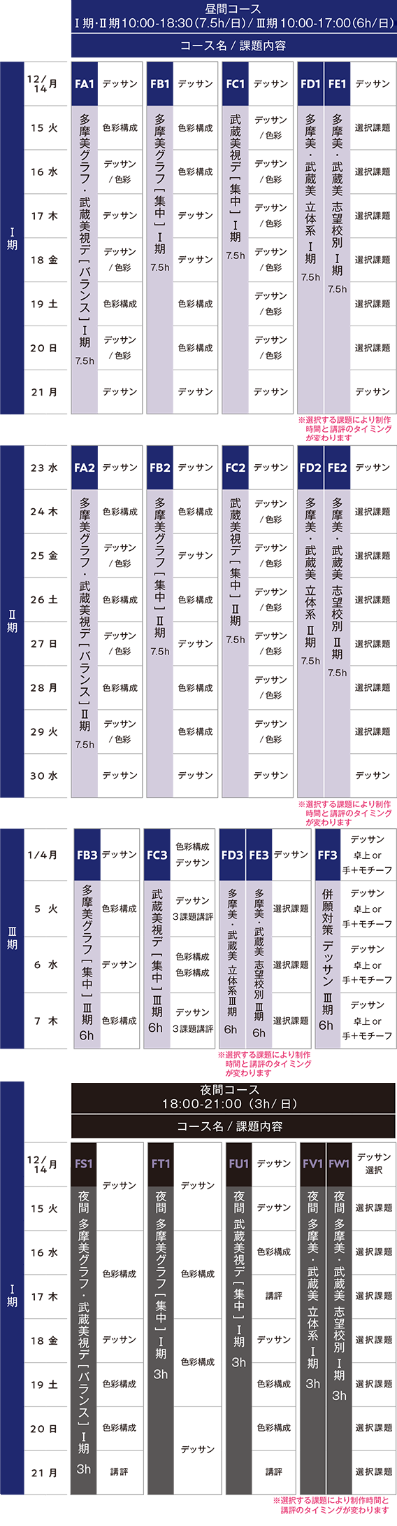 すいどーばた美術学院2026年冬季講習会デザイン科私大コーススケジュール