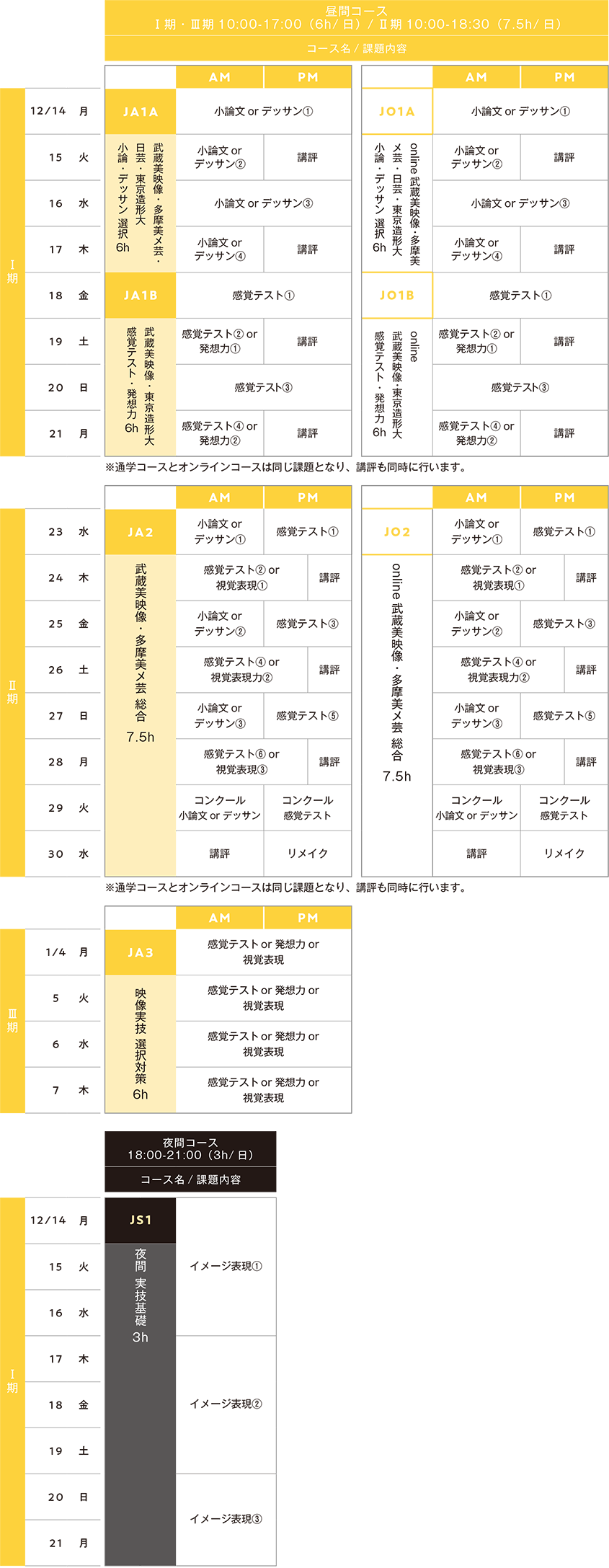 すいどーばた美術学院2026年冬季講習会映像科スケジュール