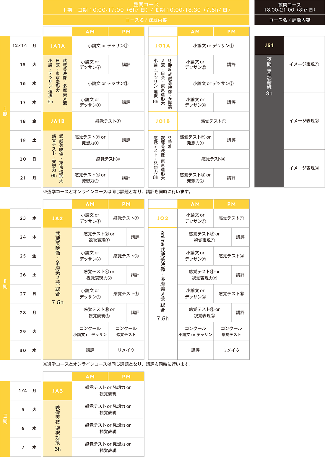 すいどーばた美術学院2026年冬季講習会映像科スケジュール