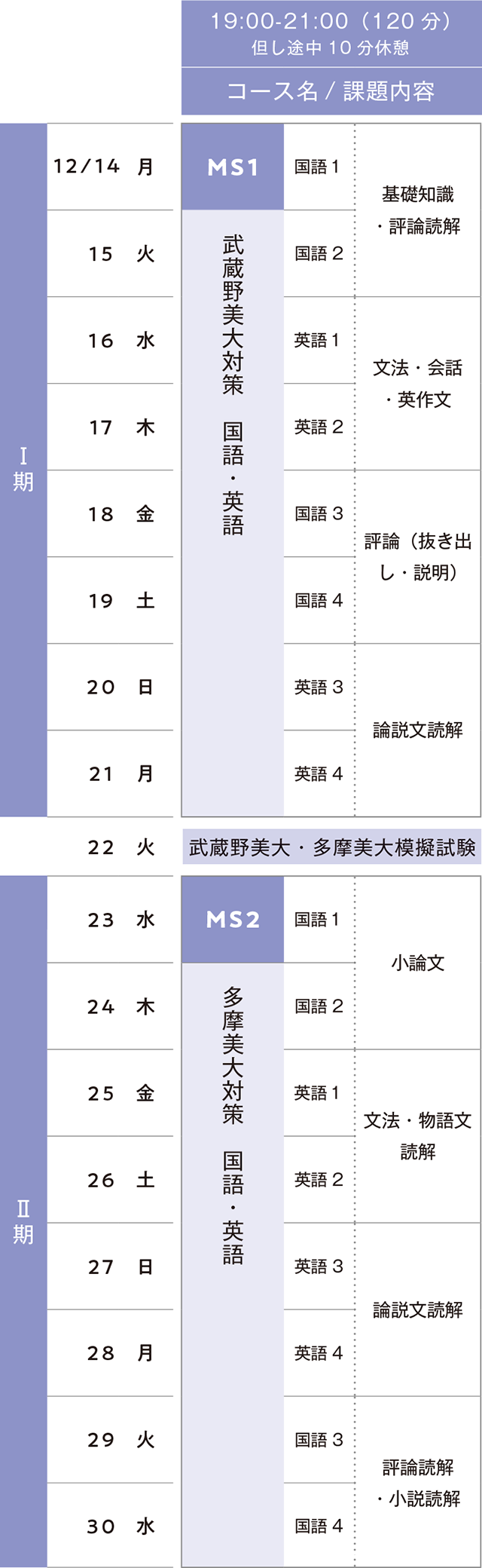 すいどーばた美術学院2026年冬季講習会学科スケジュール
