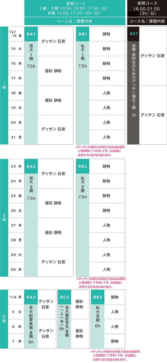 2026年入試直前講座日本画科スケジュール