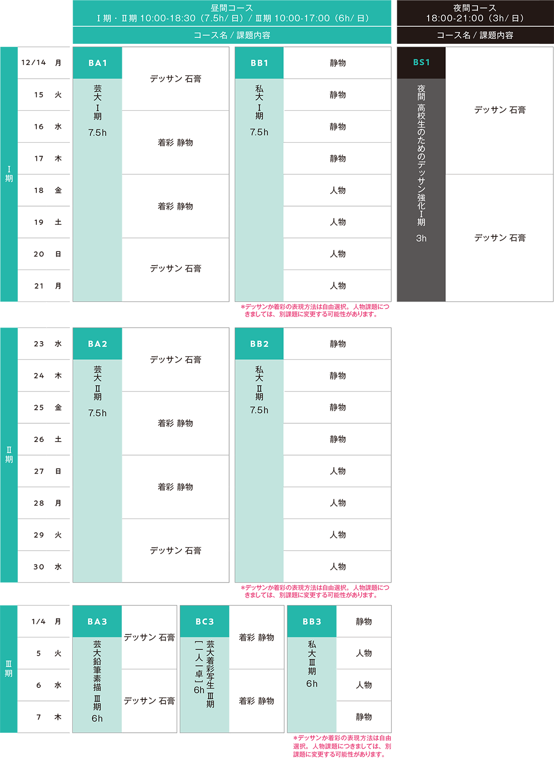 2026年冬季講習会日本画科スケジュール