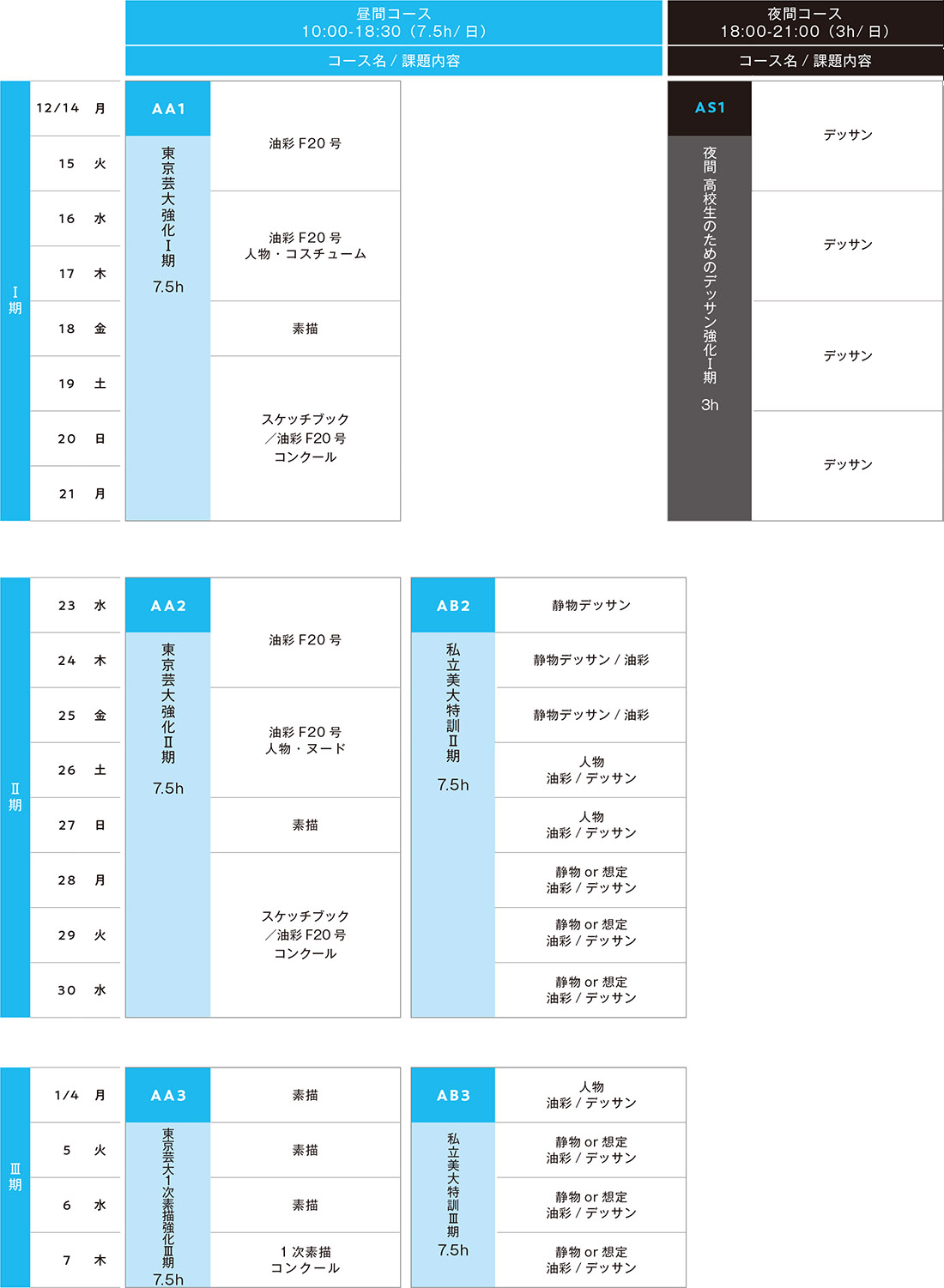 2025冬季講習会油画科スケジュール