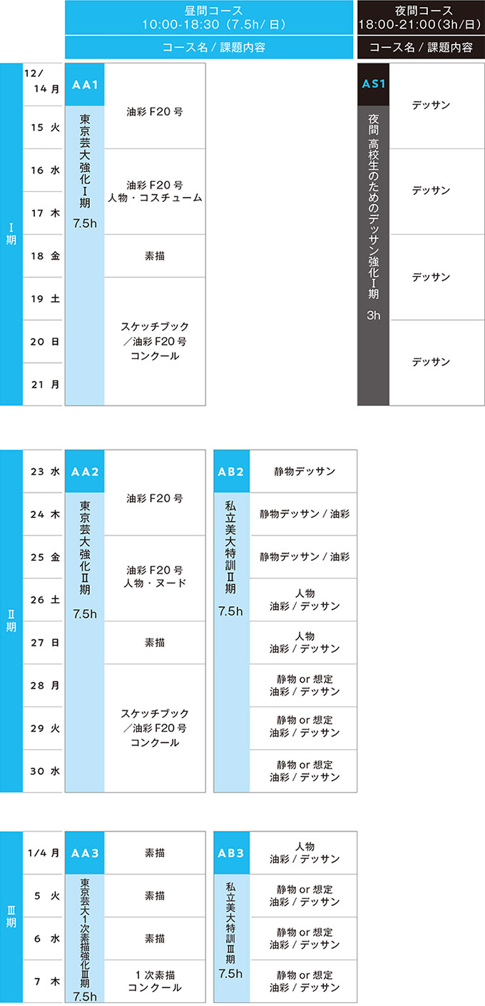 2026冬季講習会油画科スケジュール