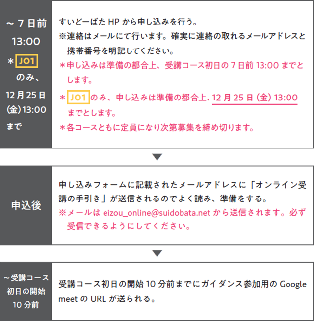 すいどーばた美術学院2027年入試直前講座映像科onlineプロセス