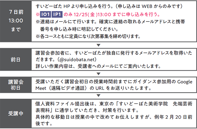 すいどーばた美術学院2027年度入試直前講座先端芸術表現科onlineプロセス