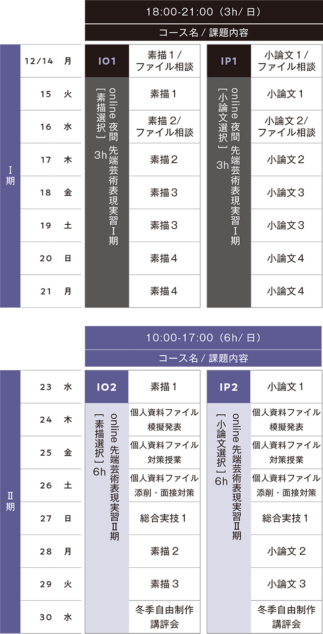すいどーばた美術学院2026年冬季講習会先端芸術表現科onlineスケジュール