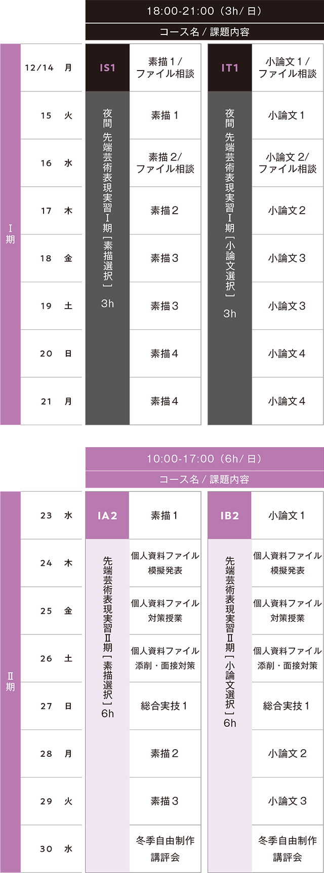 すいどーばた美術学院2026年冬季講習会先端芸術表現科スケジュール